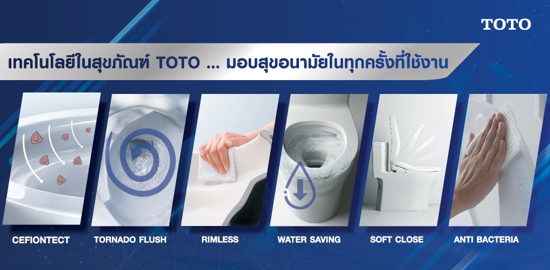 เทคโนโลยีในสุขภัณฑ์ TOTO … มอบสุขอนามัยในทุกครั้งที่ใช้งาน